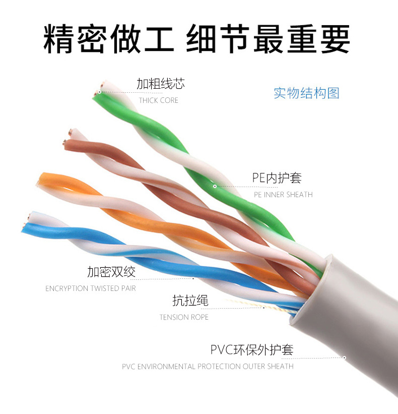 超五类网线,UTP_CAT5e,超五类,网线,菠菜担保网电工