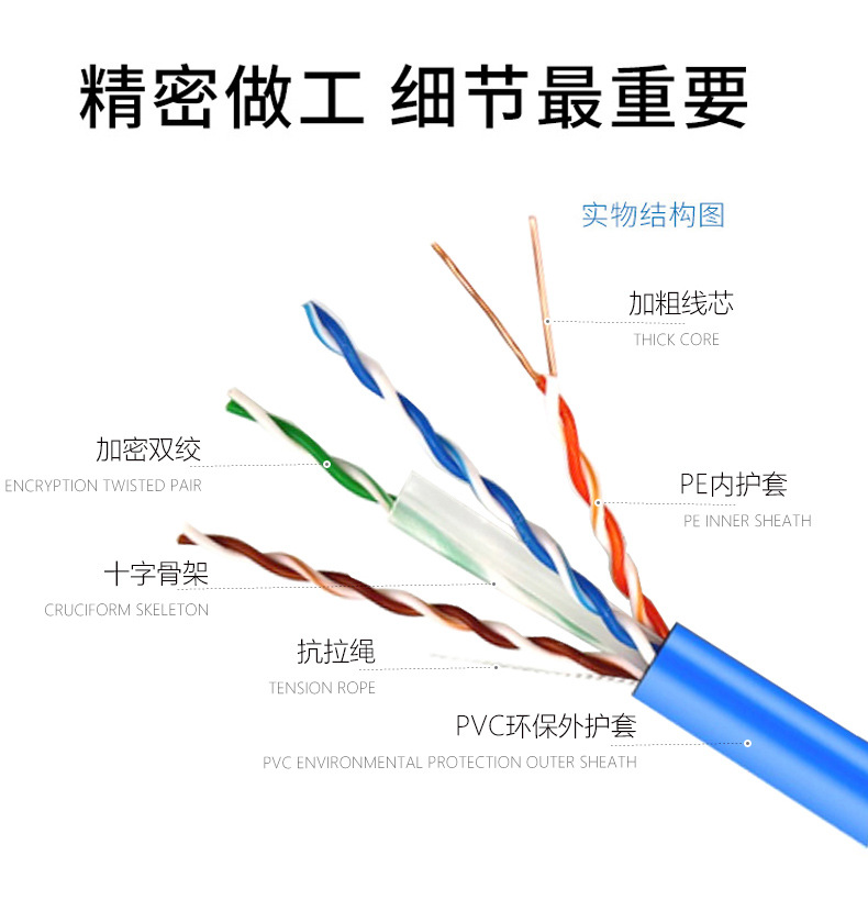 六类网线,UTP_CAT6,六类,网线,菠菜担保网电工